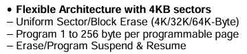 Write and Erase Description in the Datasheet
