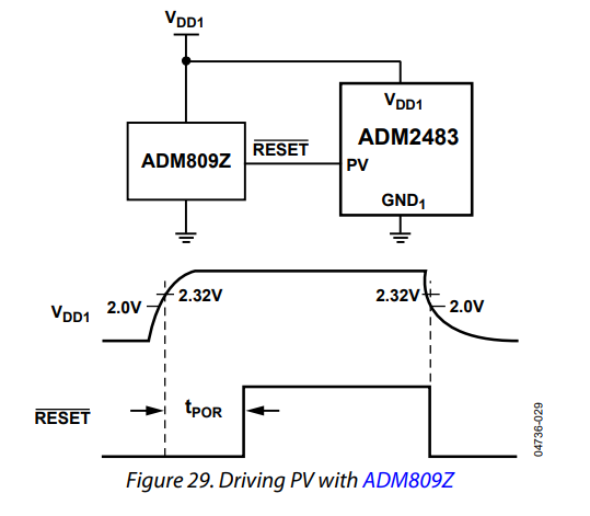 PV pin voltage supervisor circuit